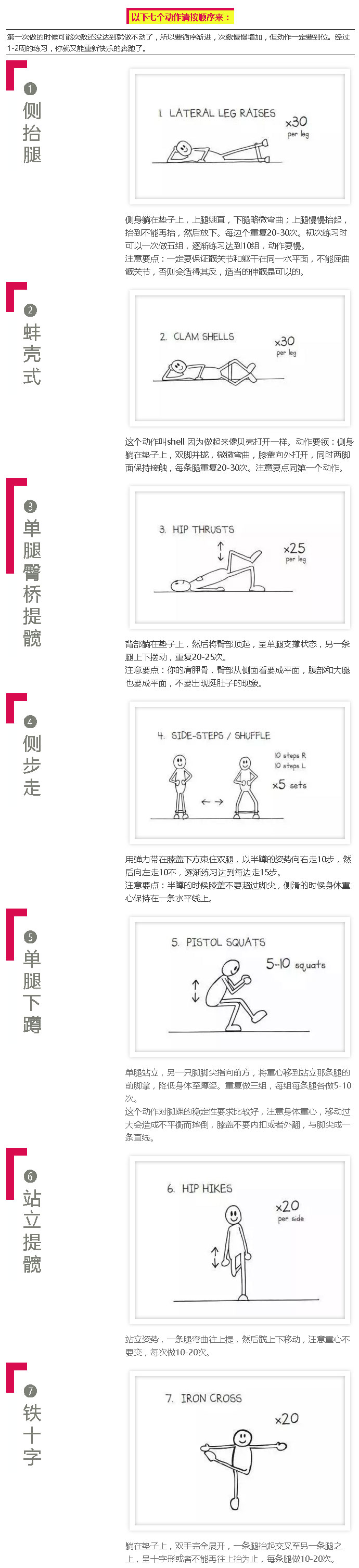 膝盖外侧疼痛的解决方法